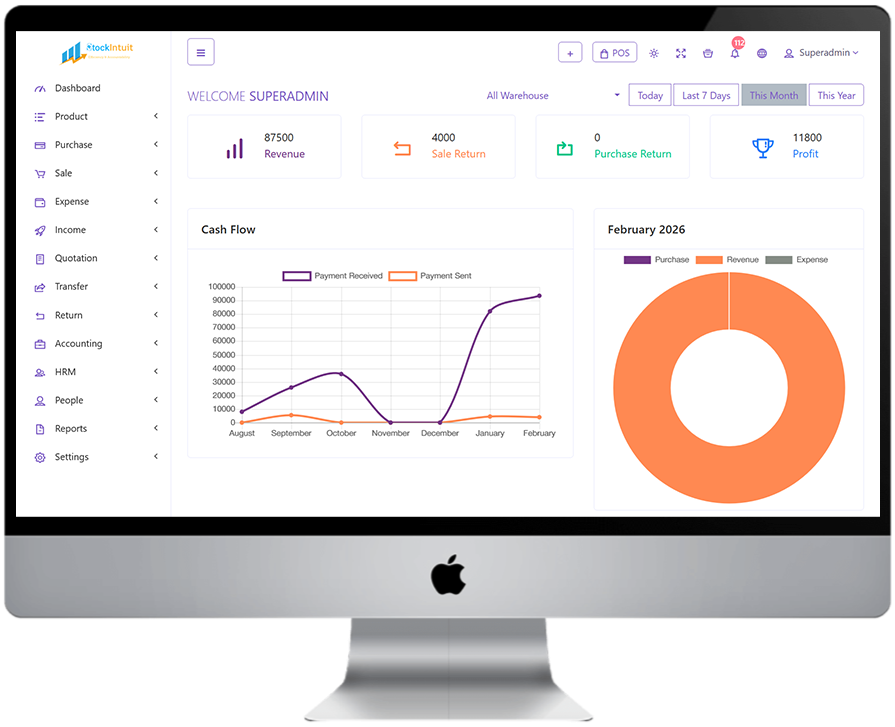 StockIntuit dashboard screen